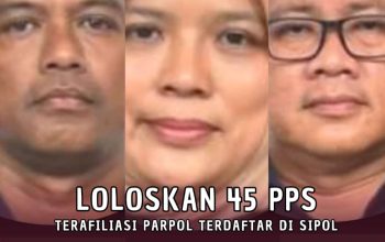 Loloskan 45 PPS Terafiliasi Parpol di SIPOL, KPU Ogan Ilir Dinyatakan Langgar Kode Etik, Bawaslu Rekomendasikan ke DKPP