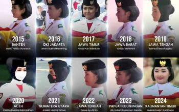 Nama-nama dan Asal Para Pembawa Baki Pengibaran Sang Merah Putih Selama 10 Tahun Terakhir