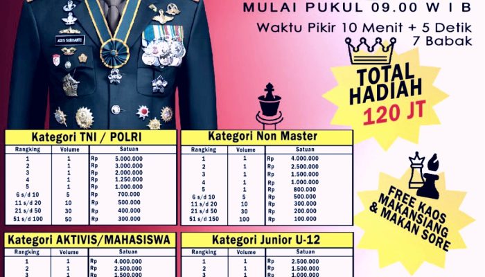 Yuk Ikuti! Turnamen Catur Piala Panglima TNI, Rebutkan Total Hadiah Rp120 Juta