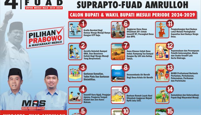 Selaraskan Usulan Warga, Prapto-Fuad Usung Program Santunan Kematian untuk Masyarakat Mesuji