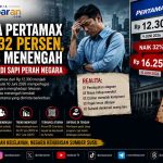 Ilustrasi kenaikan harga Pertamax sebesar 32 persen dinilai menambah tekanan ekonomi bagi kelas menengah Indonesia.
